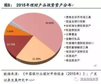 詳解委外投資與金融杠桿 雙刃劍下的投資管理藝術(shù)