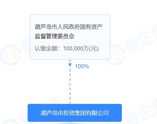 一月兩礦，遼寧國企斥資15.5億競得海砂與花崗巖礦權(quán)，強(qiáng)化資源儲(chǔ)備與項(xiàng)目管理